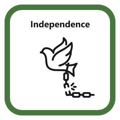 Independence