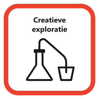 Creatieve exploratie Creative Exploration EN