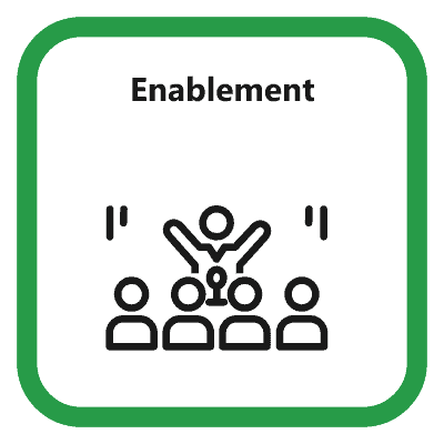 Enablement 3 EN Enablement 3 EN